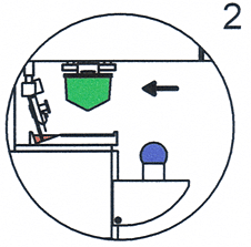 Offenes Farbsystem Schritt 2 Pictogramm