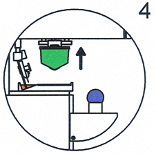 Offenes Farbsystem Schritt 4 Pictogramm