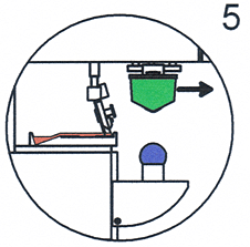 Offenes Farbsystem Schritt 5 Pictogramm