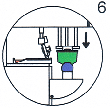 Offenes Farbsystem Schritt 6 Pictogramm